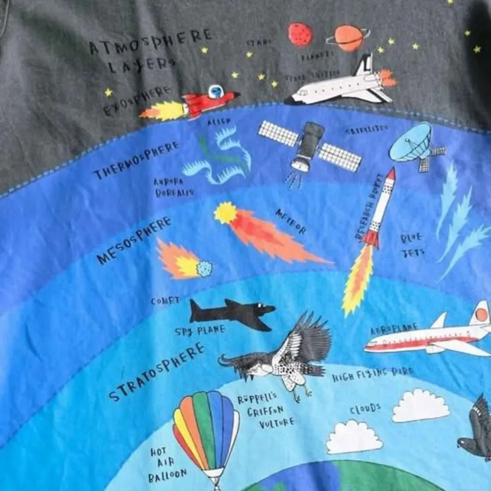 MINI BODEN Outer space Educational graphic T-shirt 11-12Y boys